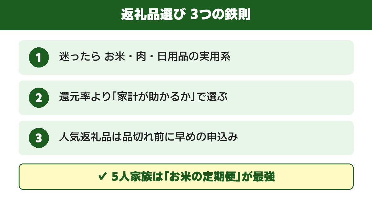 返礼品選び3つの鉄則