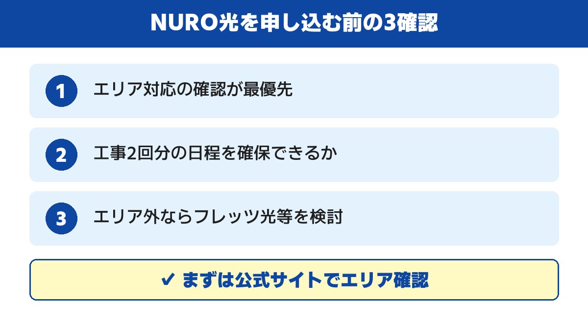 NURO光を申し込む前の3確認