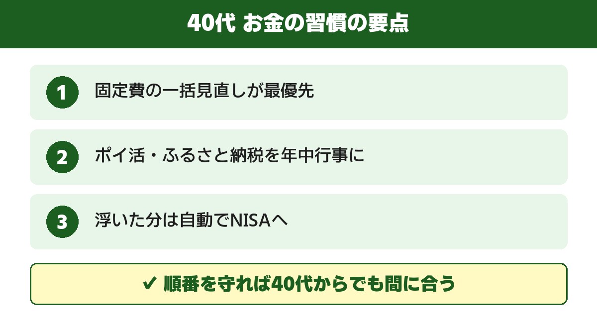 40代のお金の習慣の要点