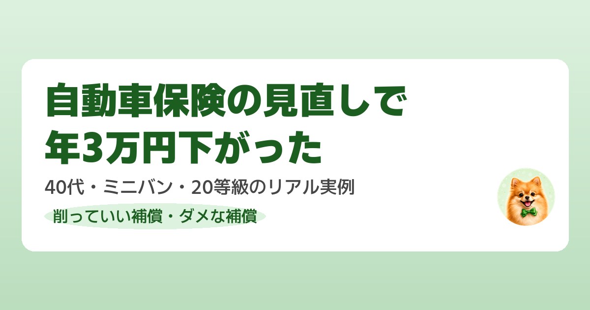 自動車保険2台の一括見積もりで年64,252円削減した実例を解説