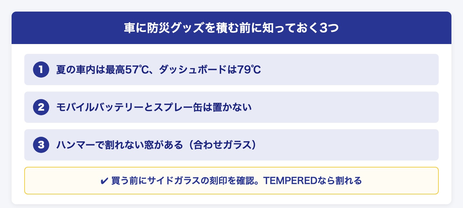 車に防災グッズを積む前に知っておく3つ｜夏の車内57℃・置けない物・割れない窓