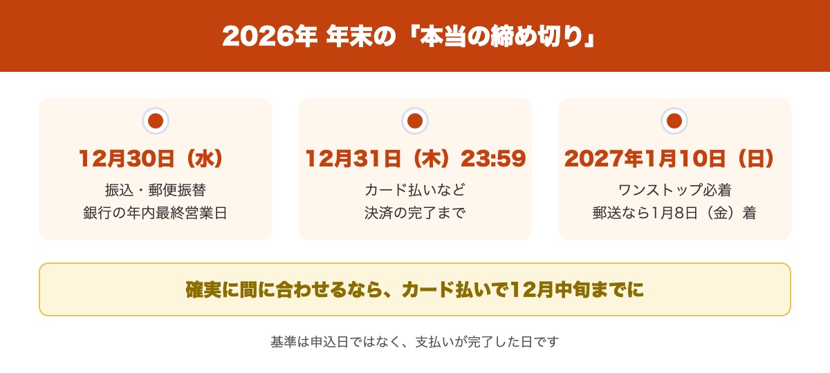 ふるさと納税の年内の締め切りを支払い方法別に整理した要点3つ